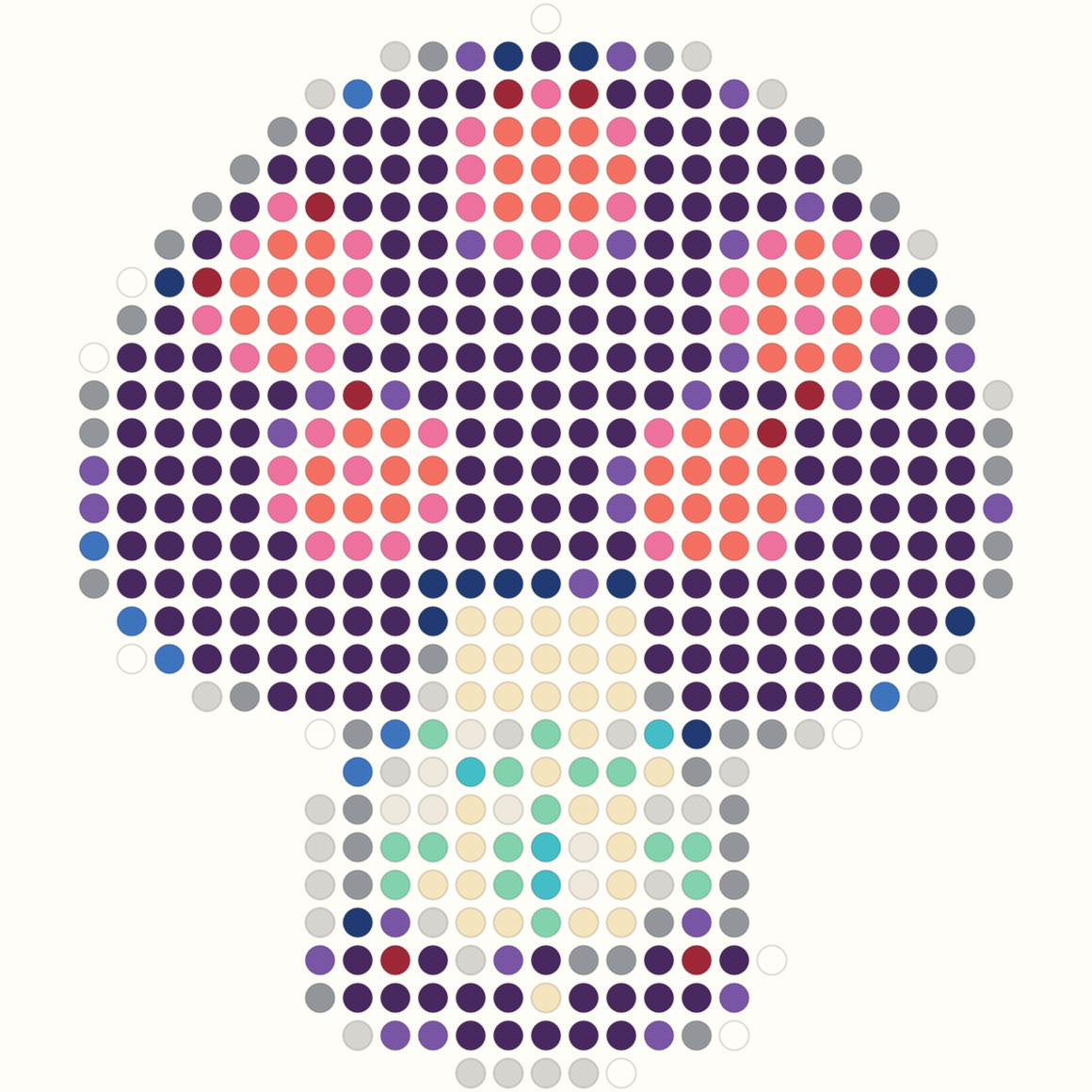 29 by 29 mushroom Perler bead pattern in purple coral and aqua