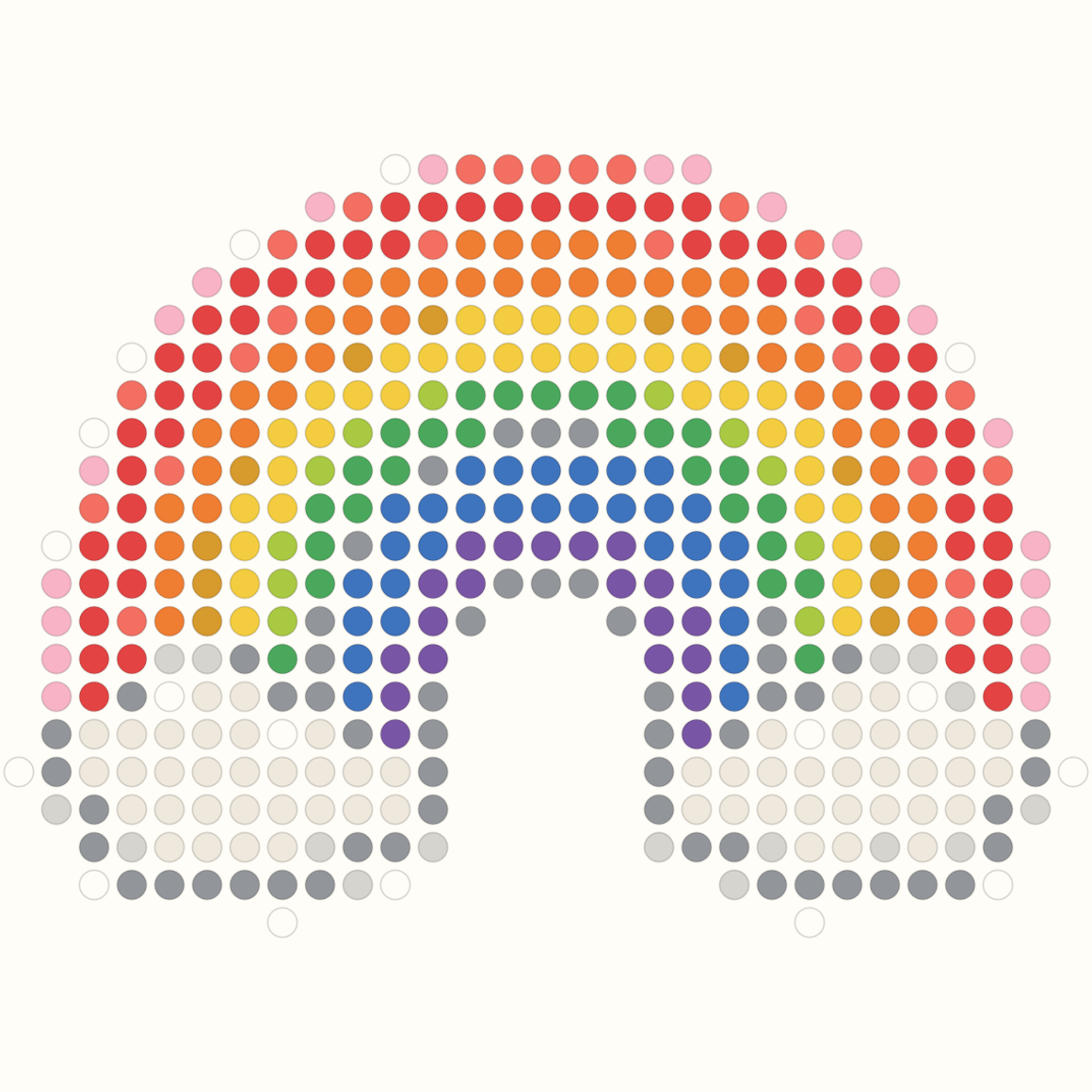 29 by 29 rainbow Perler bead pattern with two clouds
