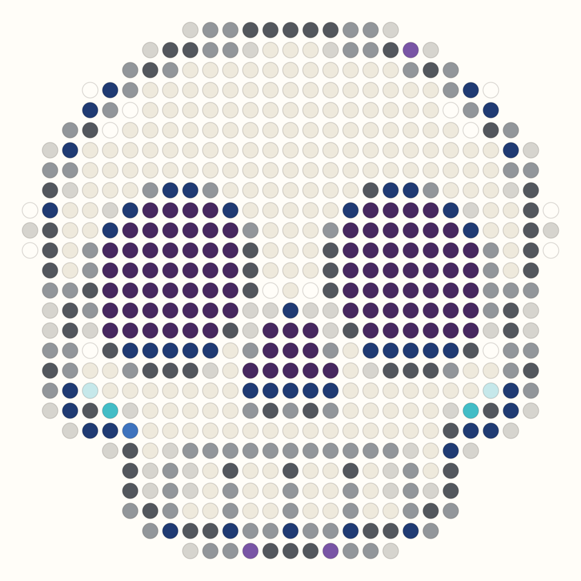 29 by 29 skull Perler bead pattern with dark eye sockets